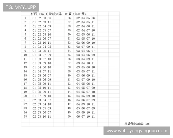 幸运11选5投注技巧与策略全解析助力稳健购彩计划