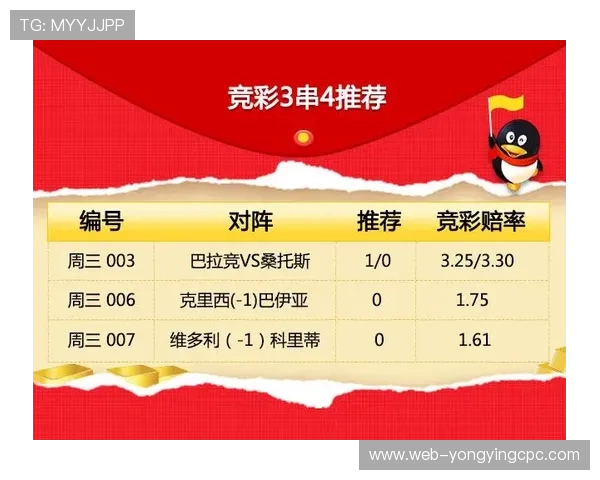 精准分析与实用技巧结合的高效彩票倍投策略指南