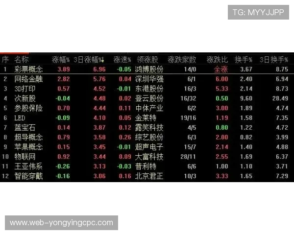 精准解析PK10走势技巧,助你科学提高投注技巧与中奖概率
