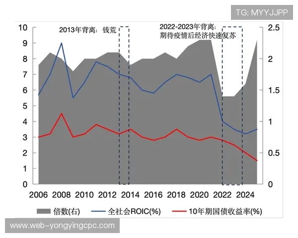 解析六合彩长期走势规律，掌握选号技巧与趋势变化策略
